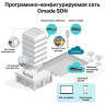 Точка доступа Wi-Fi TP-LINK AX1800 EAP620 HD с MU-MIMO